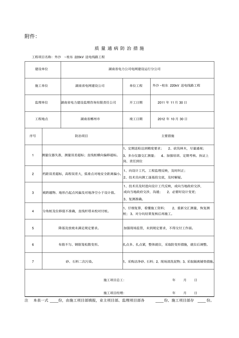 质量通病报审表及防治措施_第2页