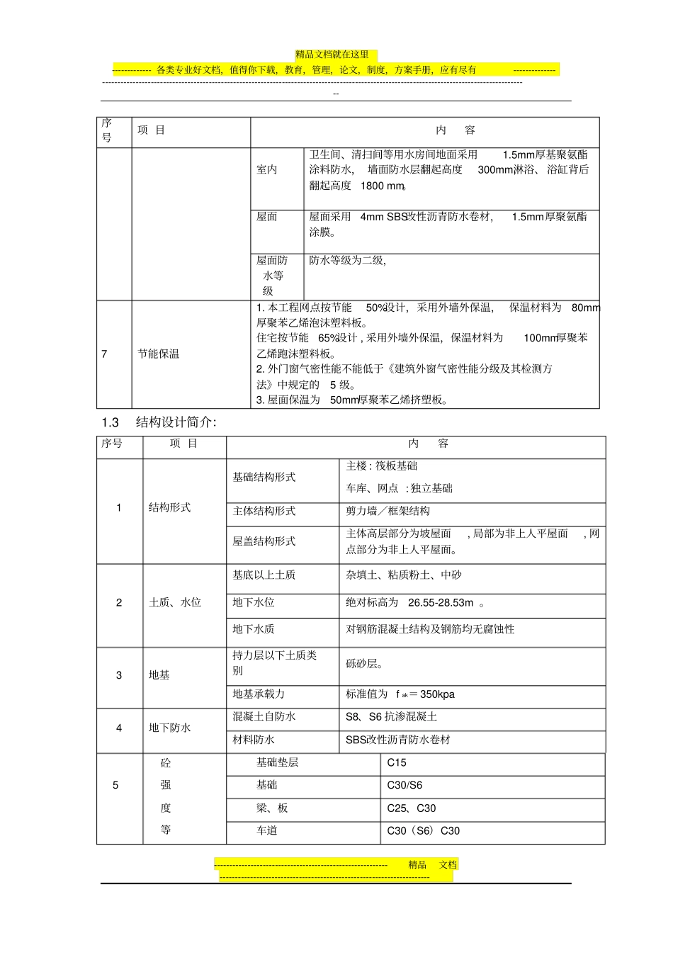 质量通病施工方案_第2页