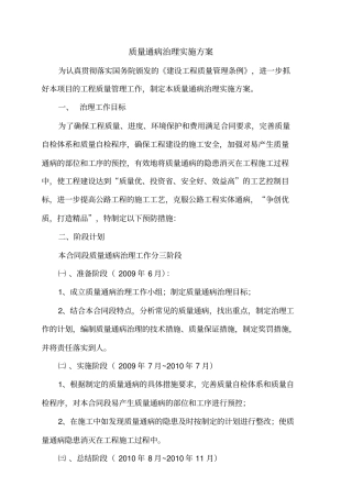 质量通病治理实施方案