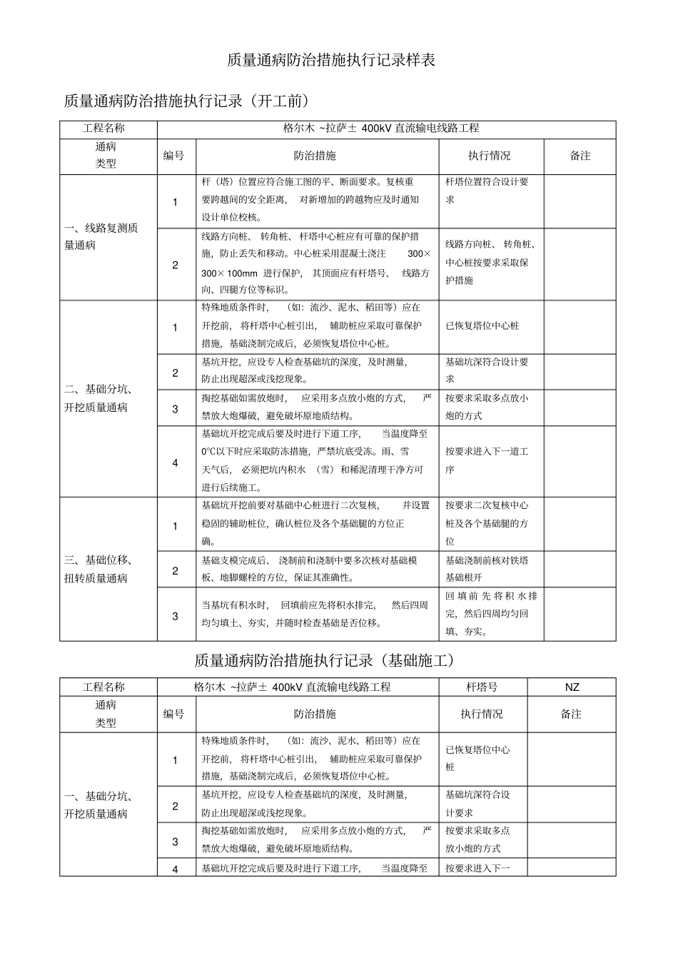 质量通病防治措施执行记录样表_第1页