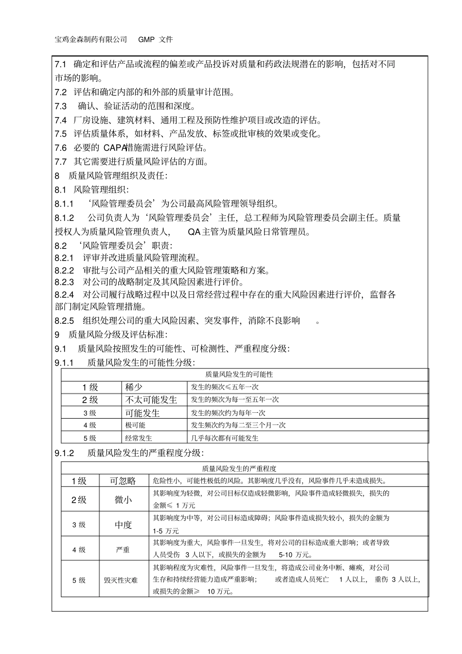 质量风险管理程序14p_第3页