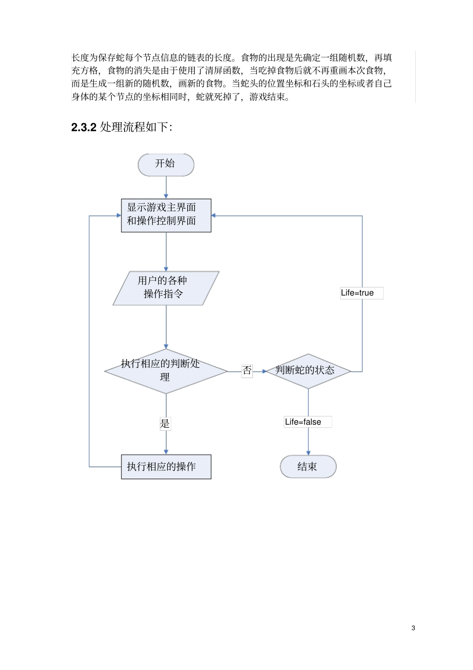 贪吃蛇游戏概要设计说明书_第3页