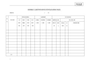贫困地区儿童营养改善项目营养包发放统计报表