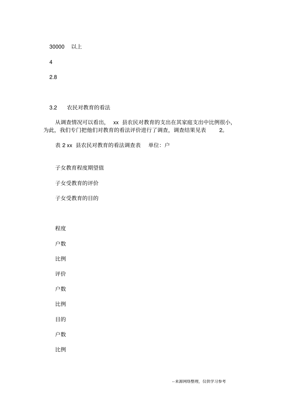 贫困地区农村女性人力资源的调研报告_第3页