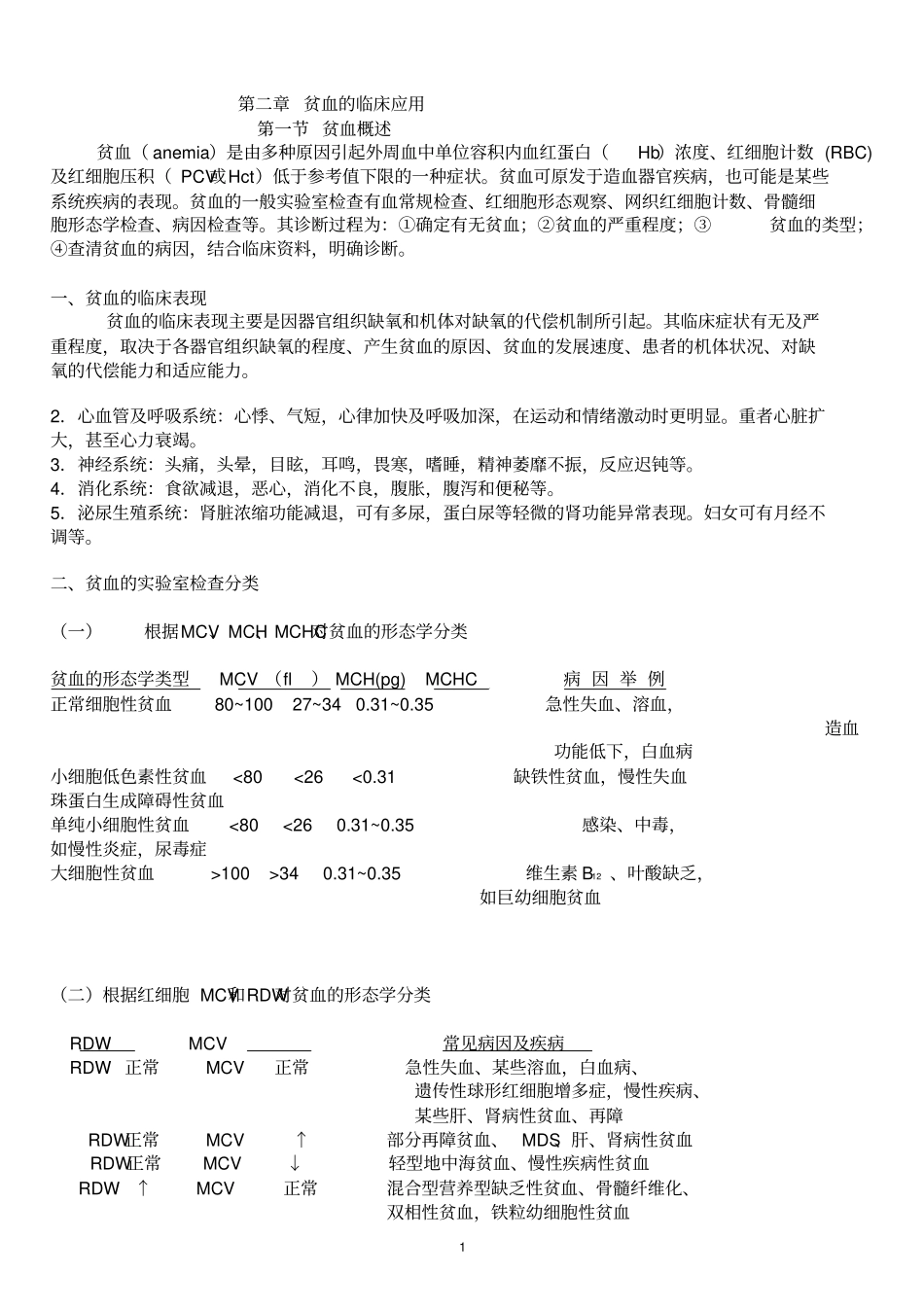 贫血的临床应用5汇总_第1页