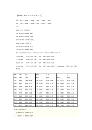 贴片元件尺寸及焊盘尺寸
