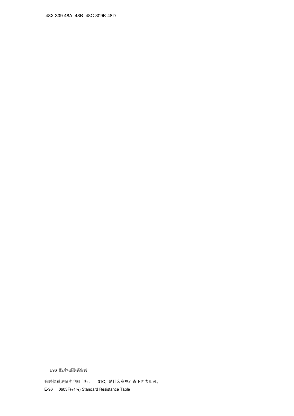 贴片电阻代码表_第2页