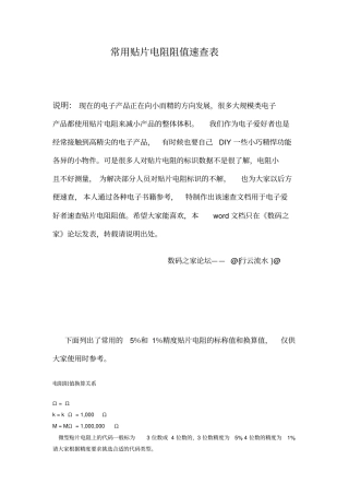 贴片电阻阻值表