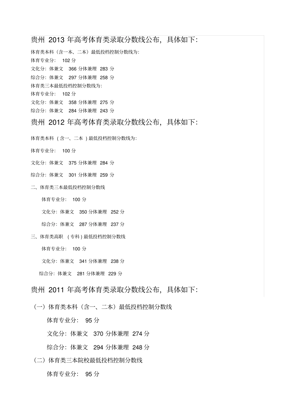 贵州历年体育类最低控制分数线_第2页