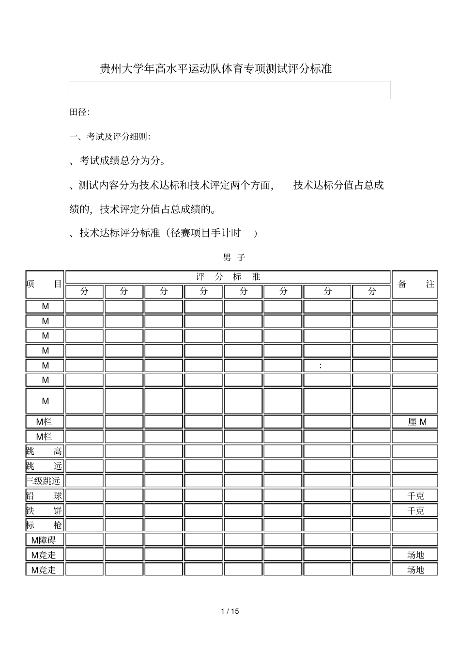 贵州大学2019年高水平运动队体育专项测试评分标准_第1页