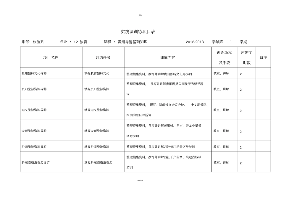 贵州导游基础知识课程教学进度计划_第3页