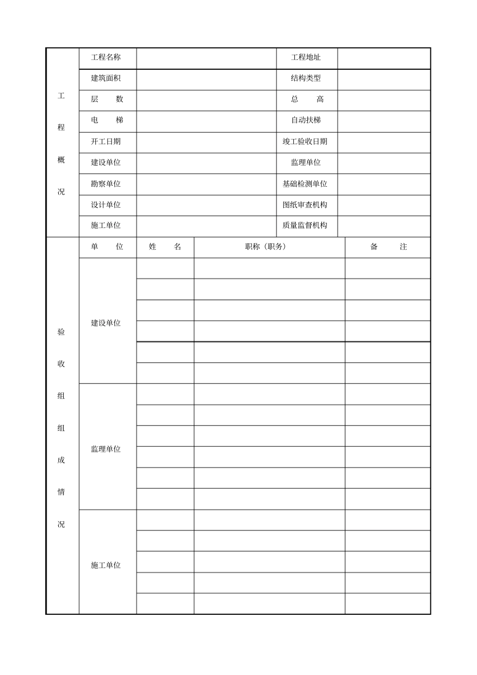 贵州工程竣工验收报告_第2页