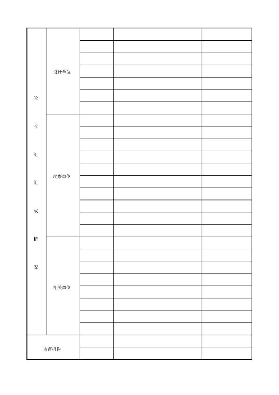 贵州工程竣工验收报告_第3页