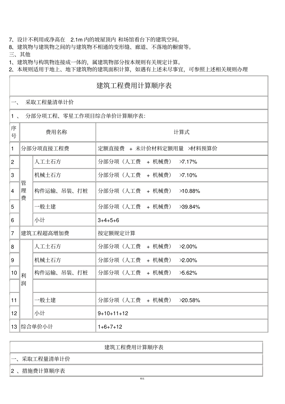 贵州建筑工程计价定额2004版_第3页