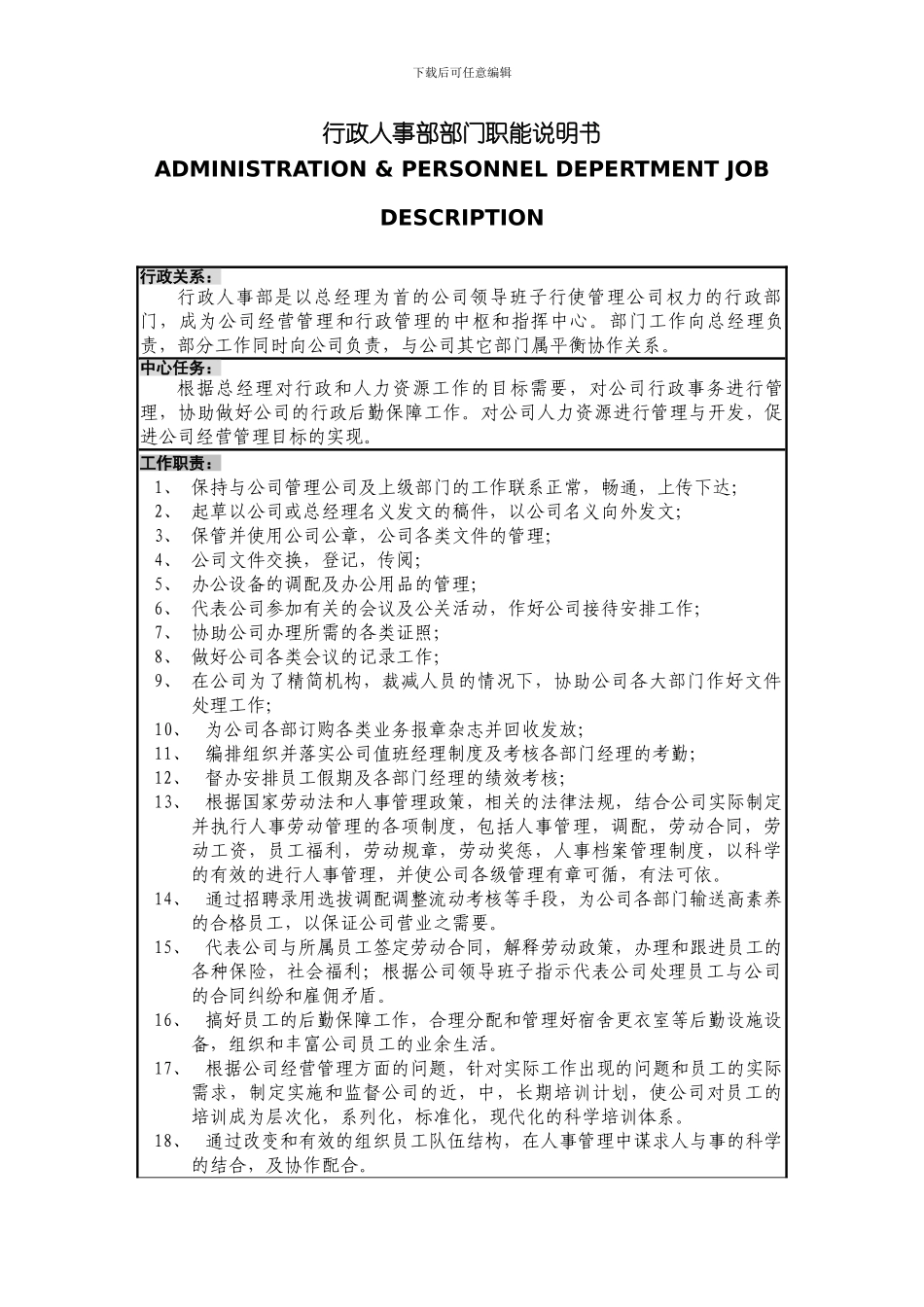 史上最完整行政人事部门运作手册_第2页