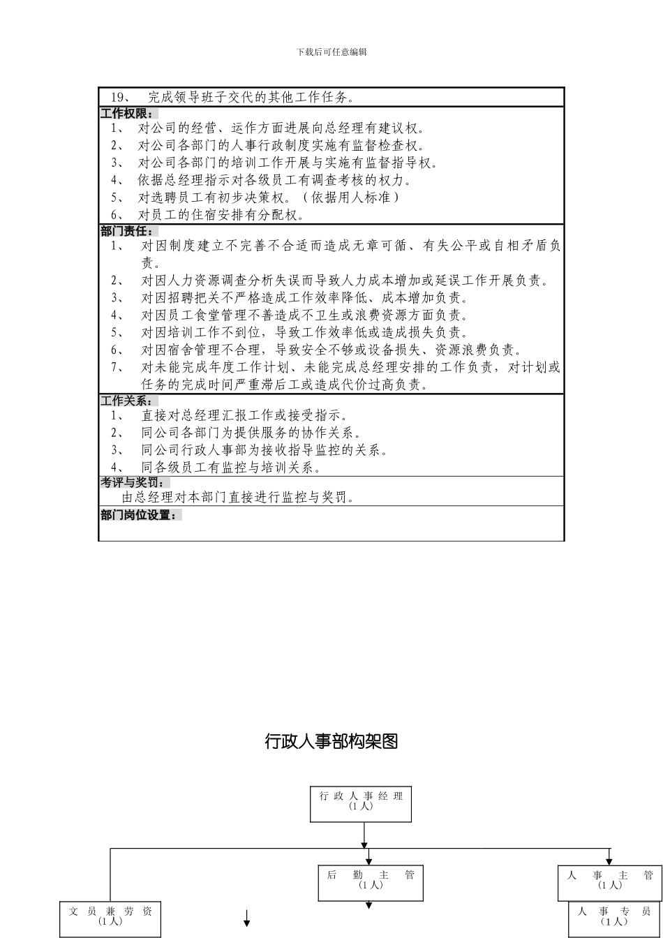 史上最完整行政人事部门运作手册_第3页