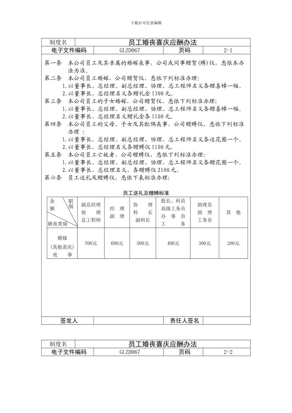 员工婚丧喜庆应酬办法_第1页