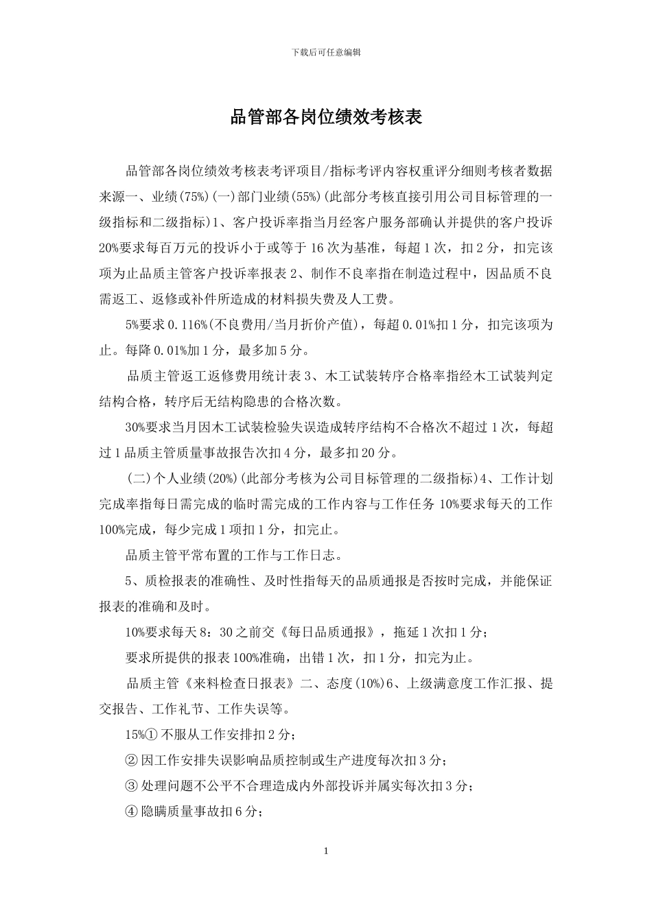 品管部各岗位绩效考核表_第1页