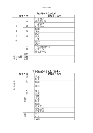 商务场合的仪容礼仪