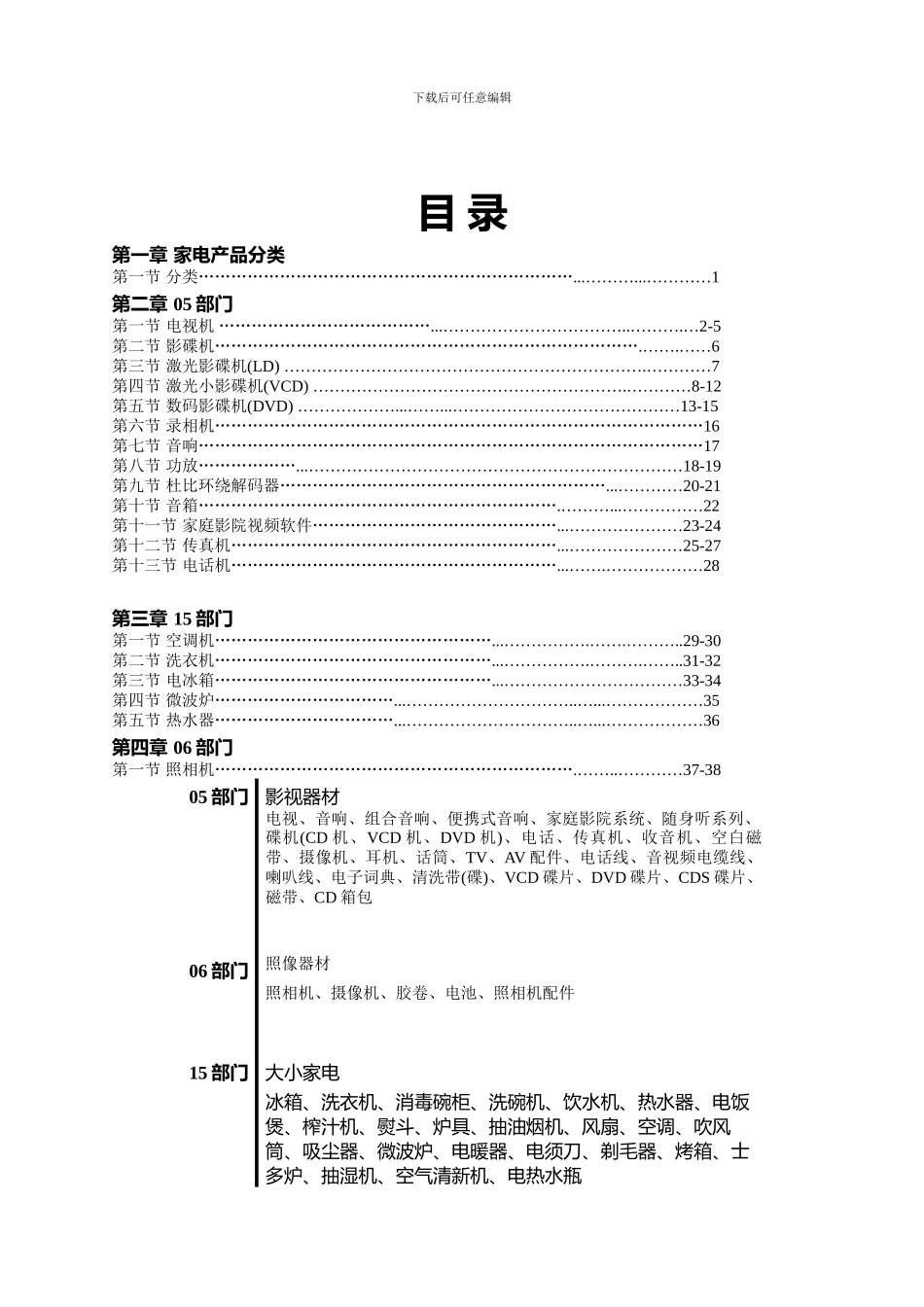 商场家电部管理手册_第3页