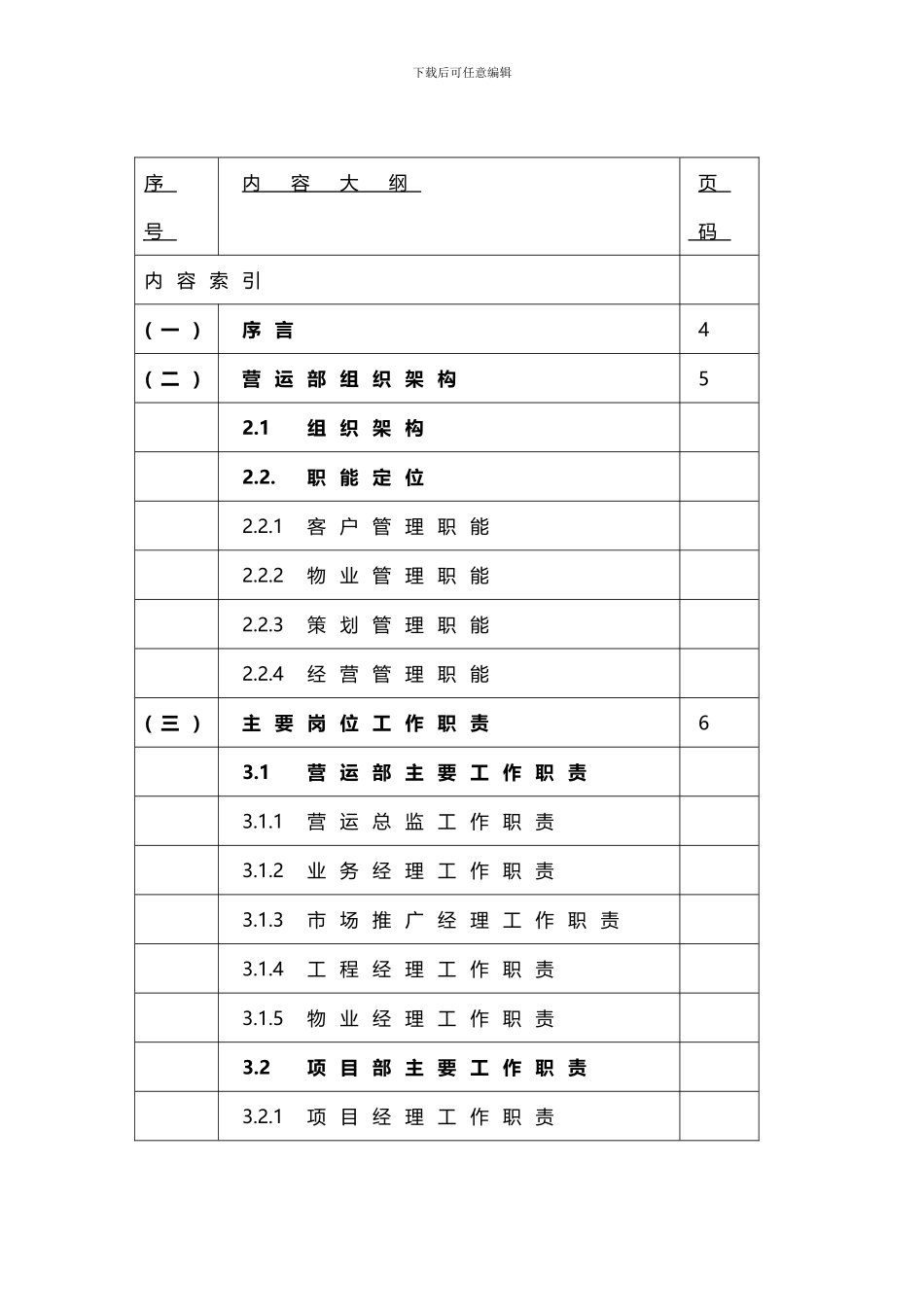 商场运营管理完全手册_第3页