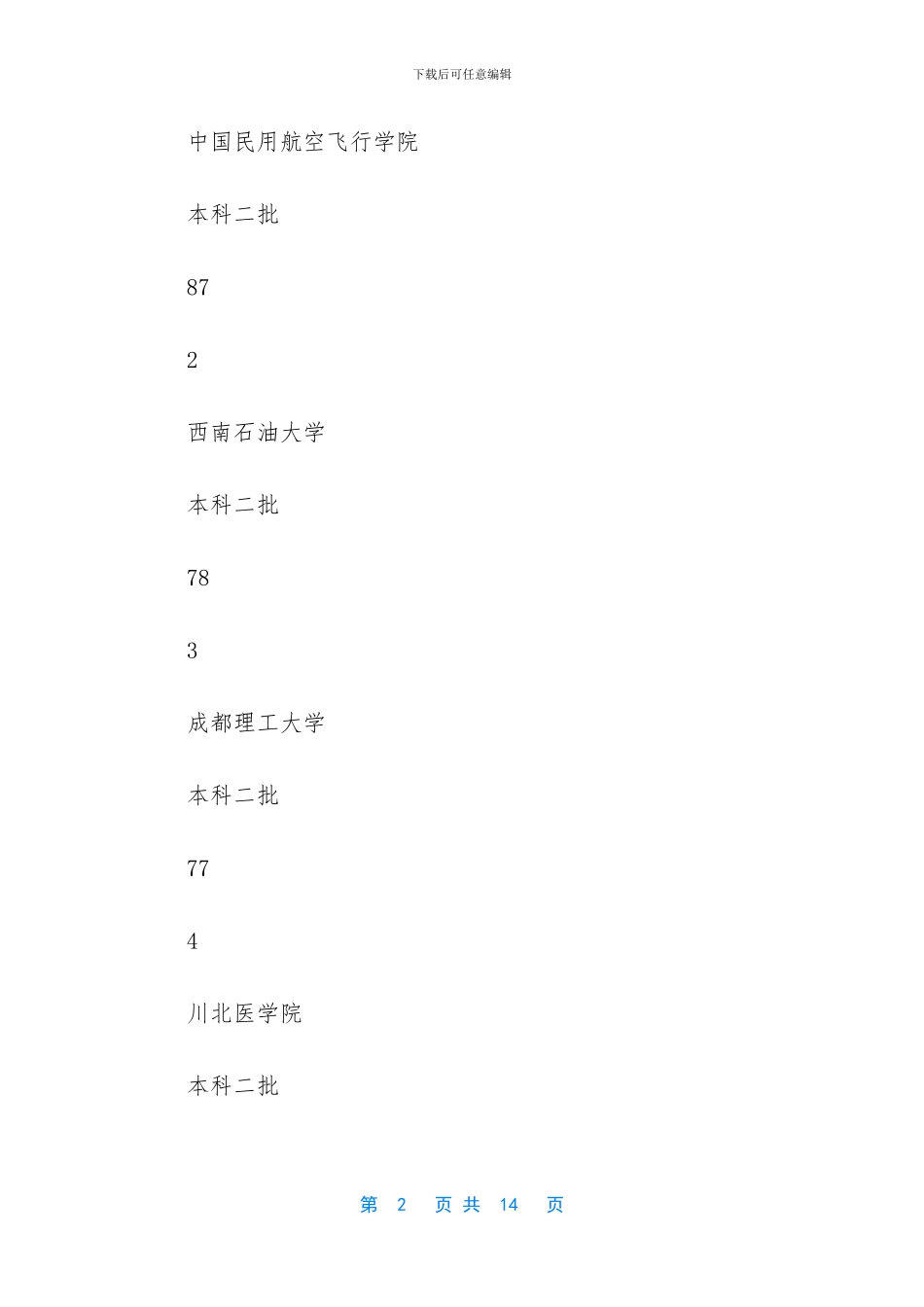 四川二本大学有哪些四川二本大学排名_第2页