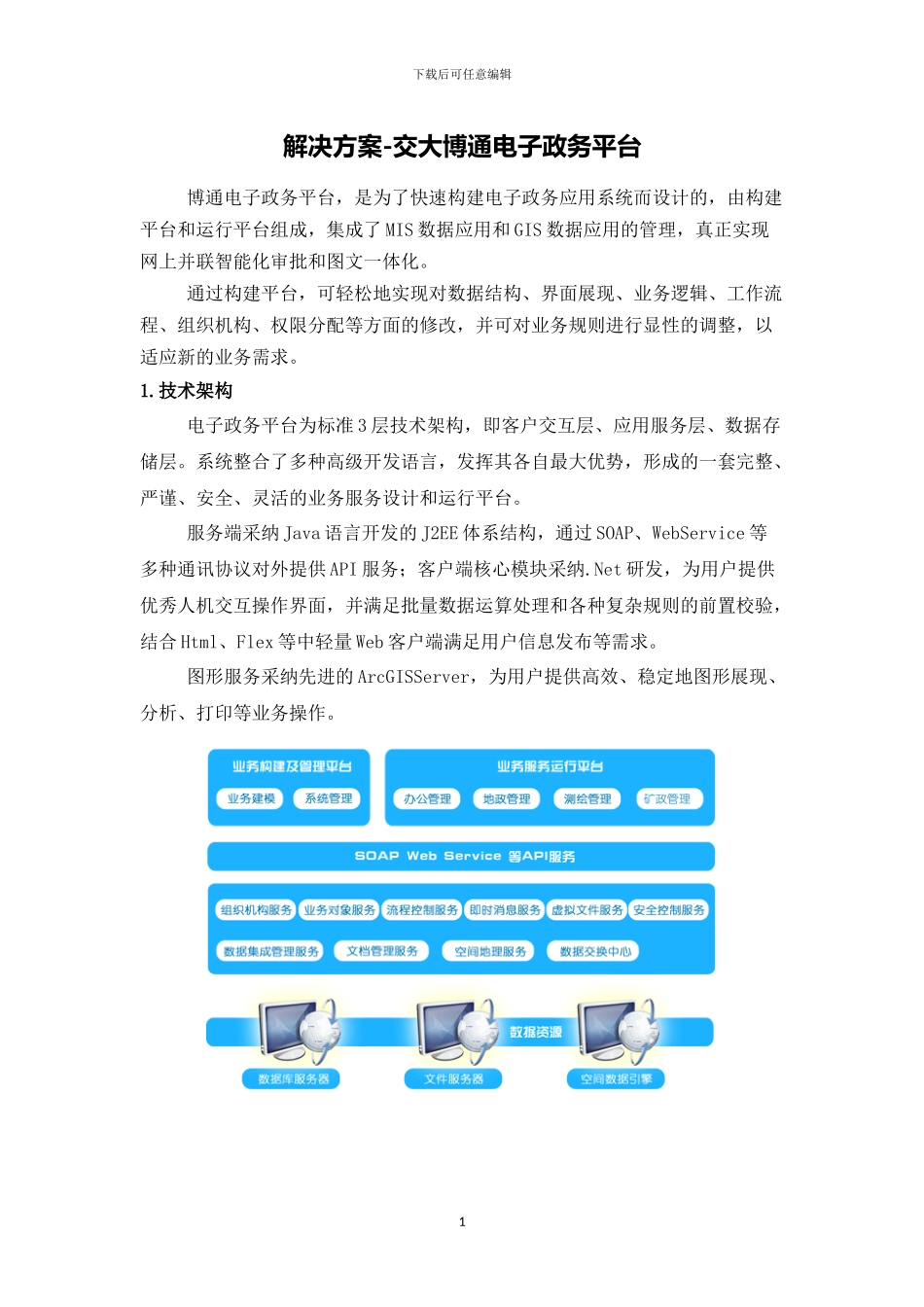 国土资源电子政务系统方案x_第1页