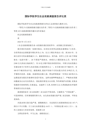 国际学院学生社会实践调查报告评比表