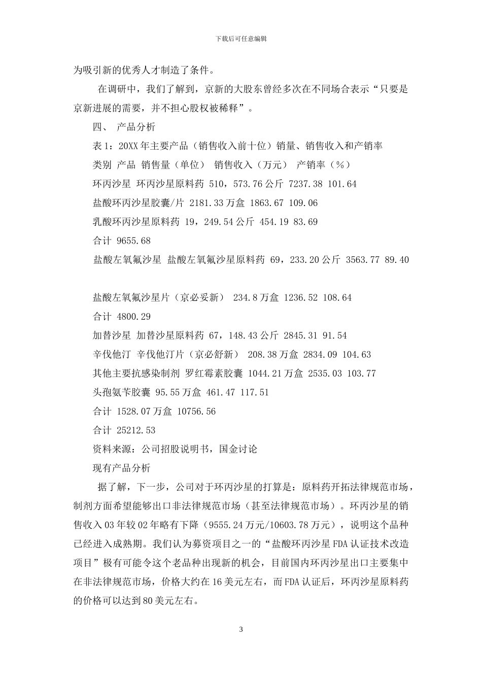 国际市场调研报告_第3页