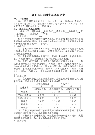 圆管涵施工方案