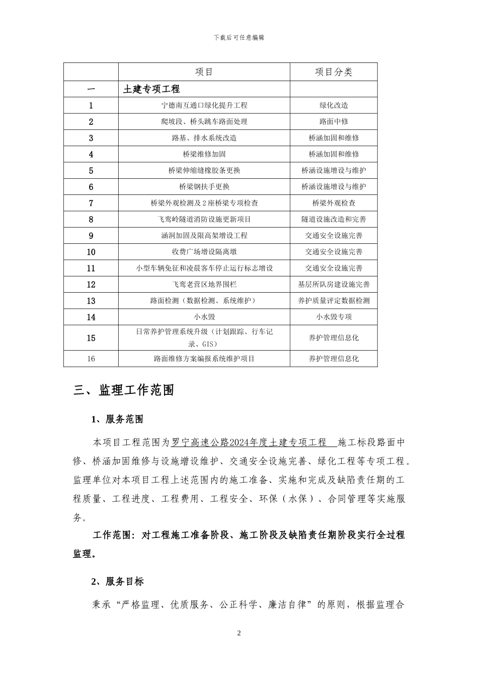 土建专项监理方案_第2页