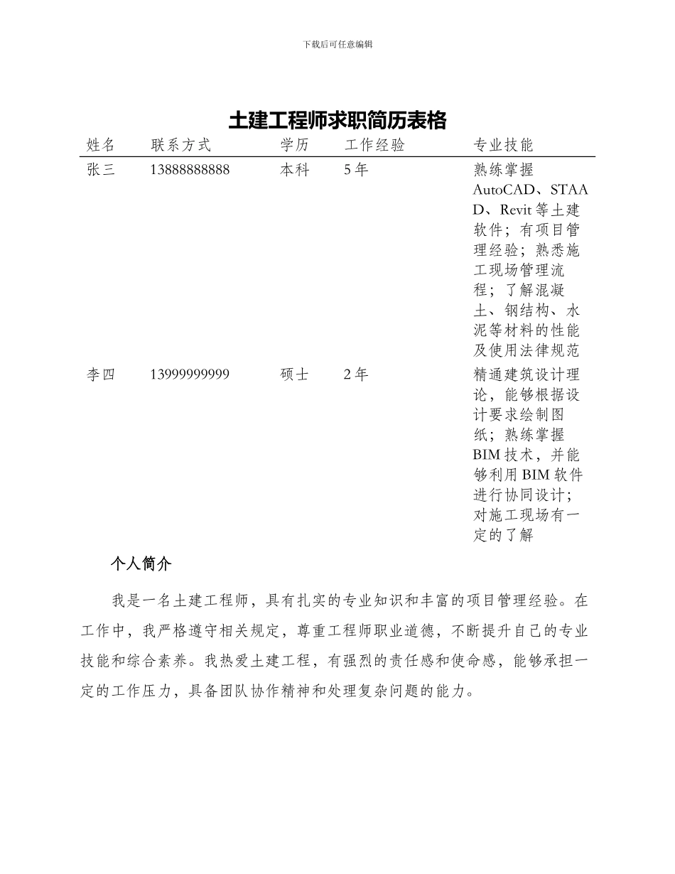 土建工程师求职简历表格_第1页