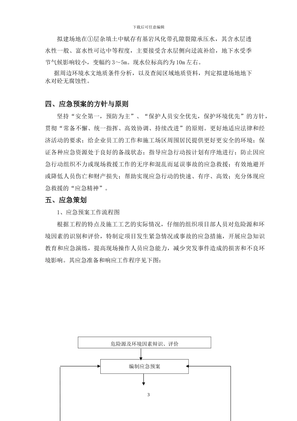 地下室基坑支护工程施工安全应急预案_第3页