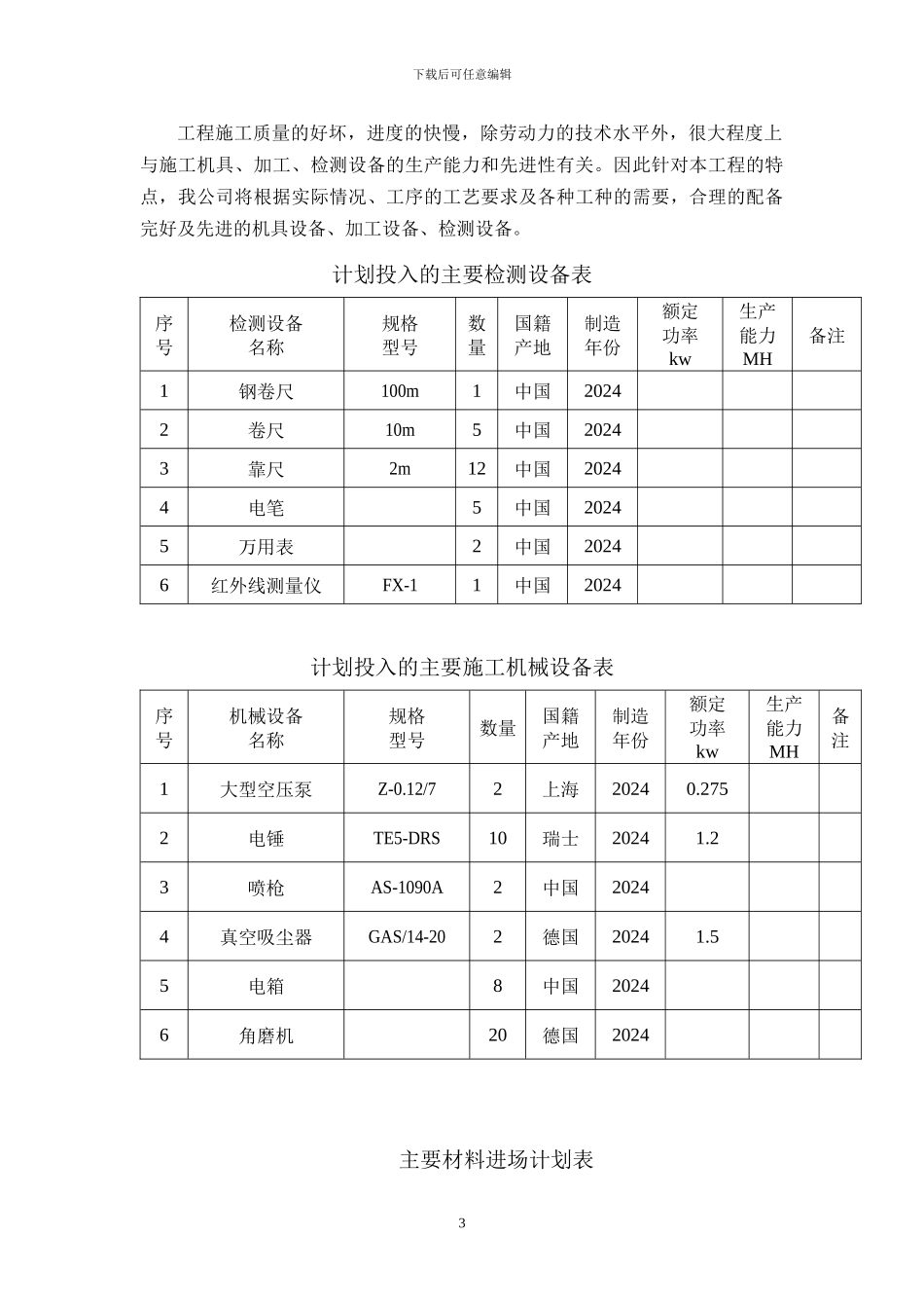 地下室乳胶漆施工方案x_第3页