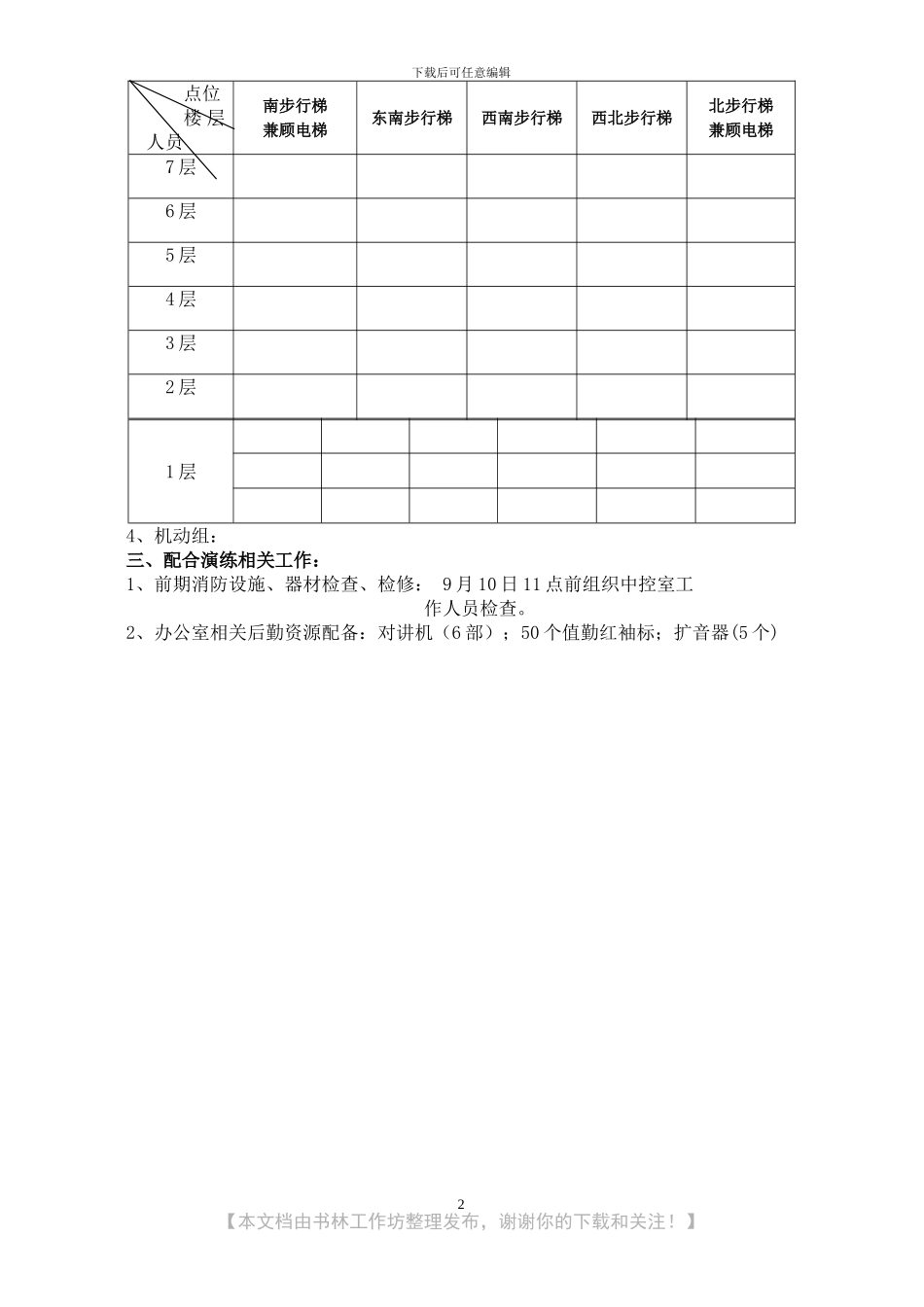 大学学生公寓消防应急预案_第2页