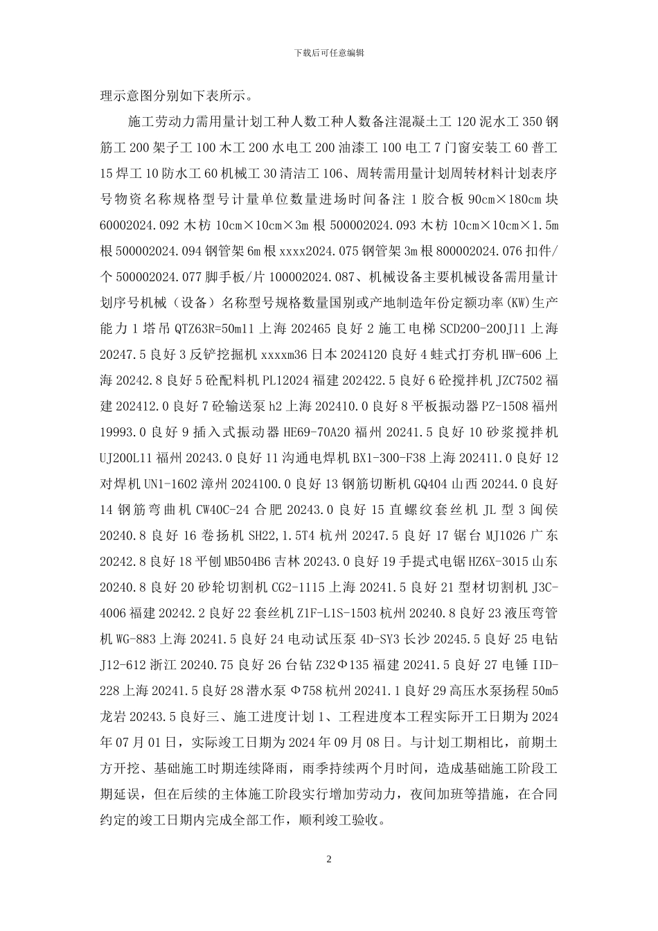天鹅堡工程施工技术总结_第2页
