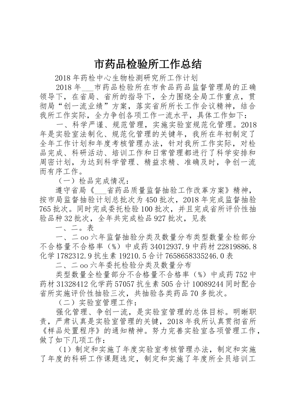 市药品检验所工作总结_第1页