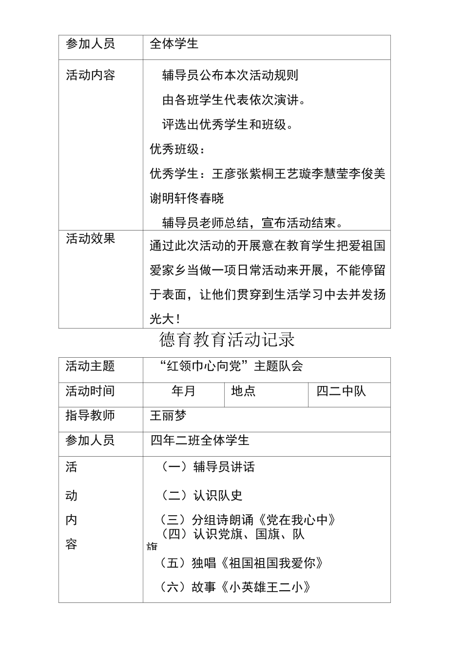小学德育教育活动记录_第2页
