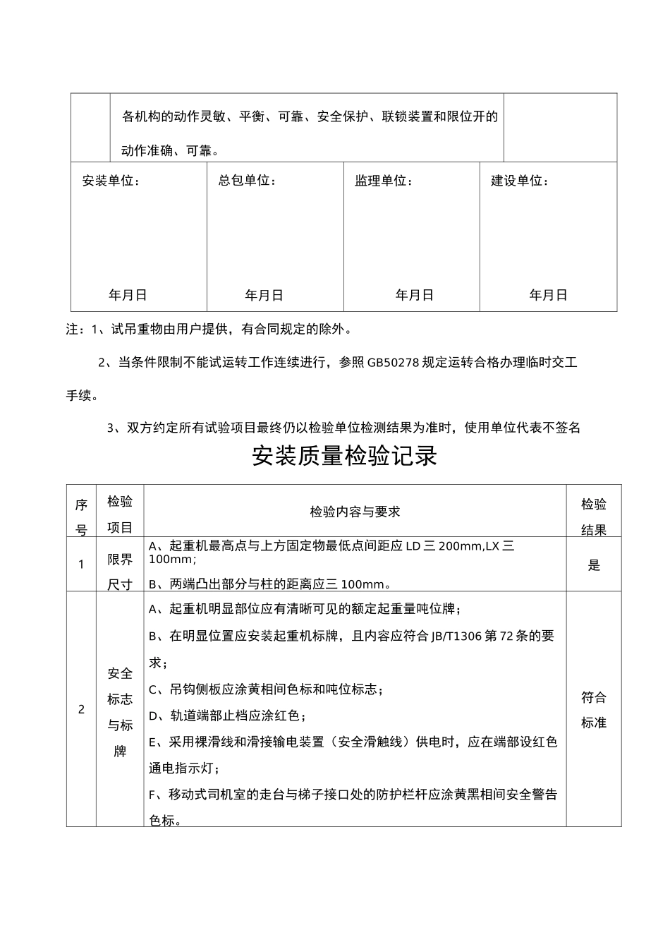 起重机验收标准_第2页