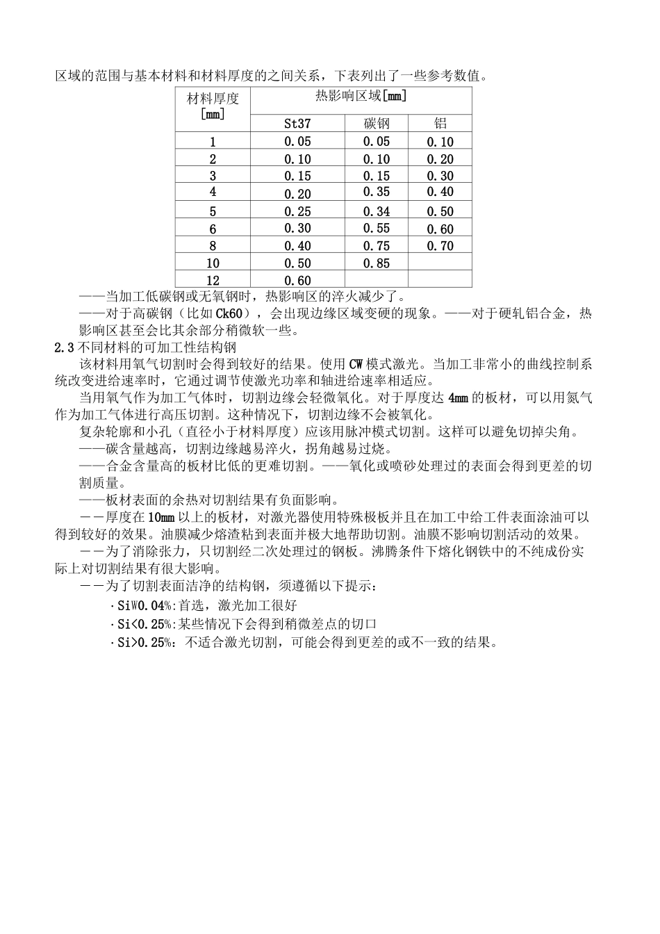 激光切割机工艺手册_第3页