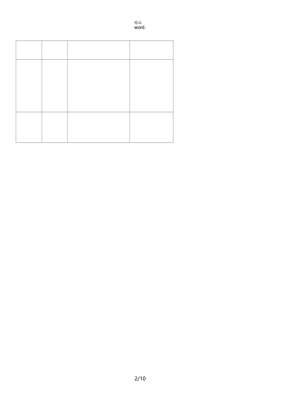 新媒体运营KPI初.(优选)_第2页