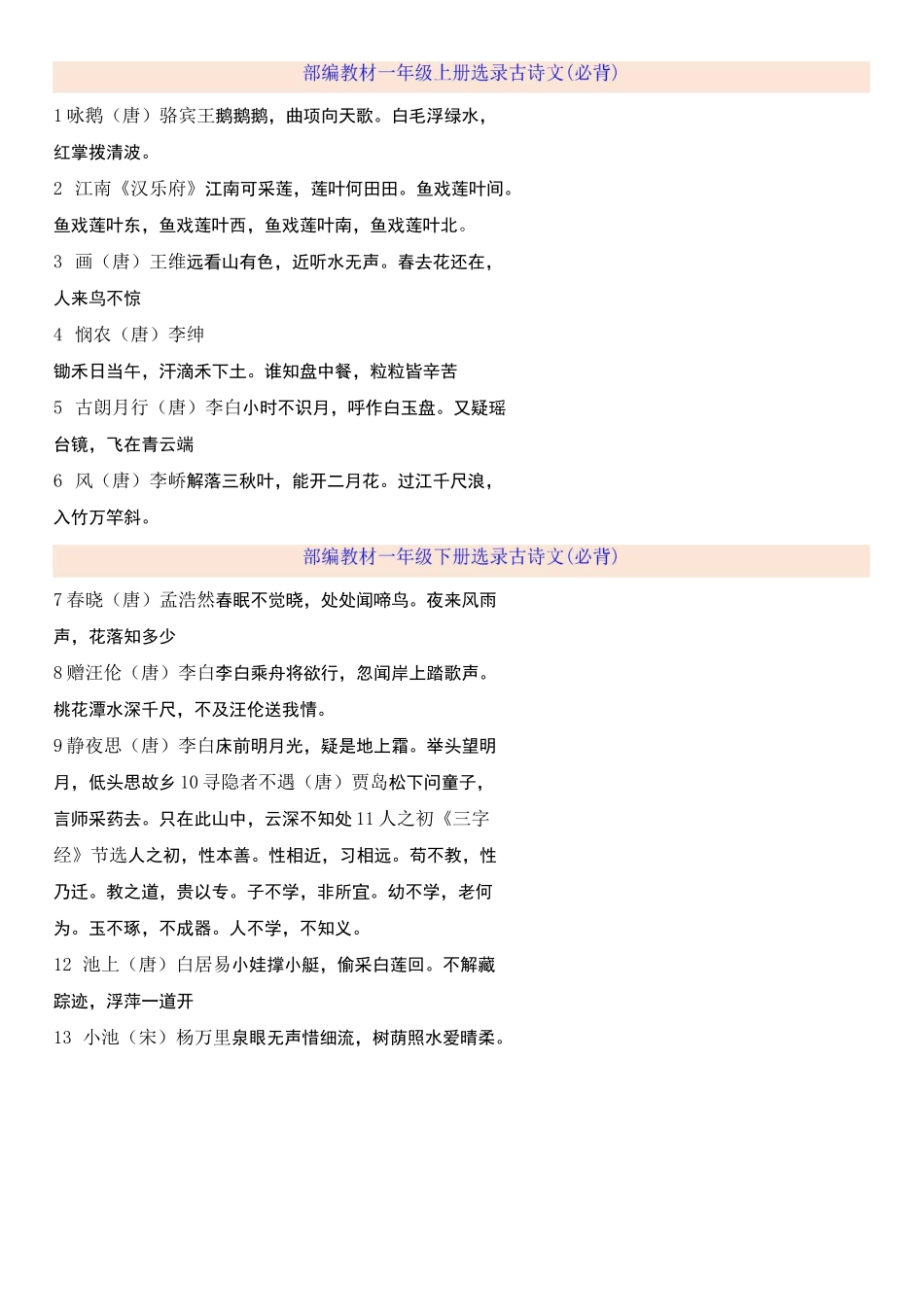 统编版(部编本)六年级上册新统编1-6年级教材古诗、古文整理_第1页