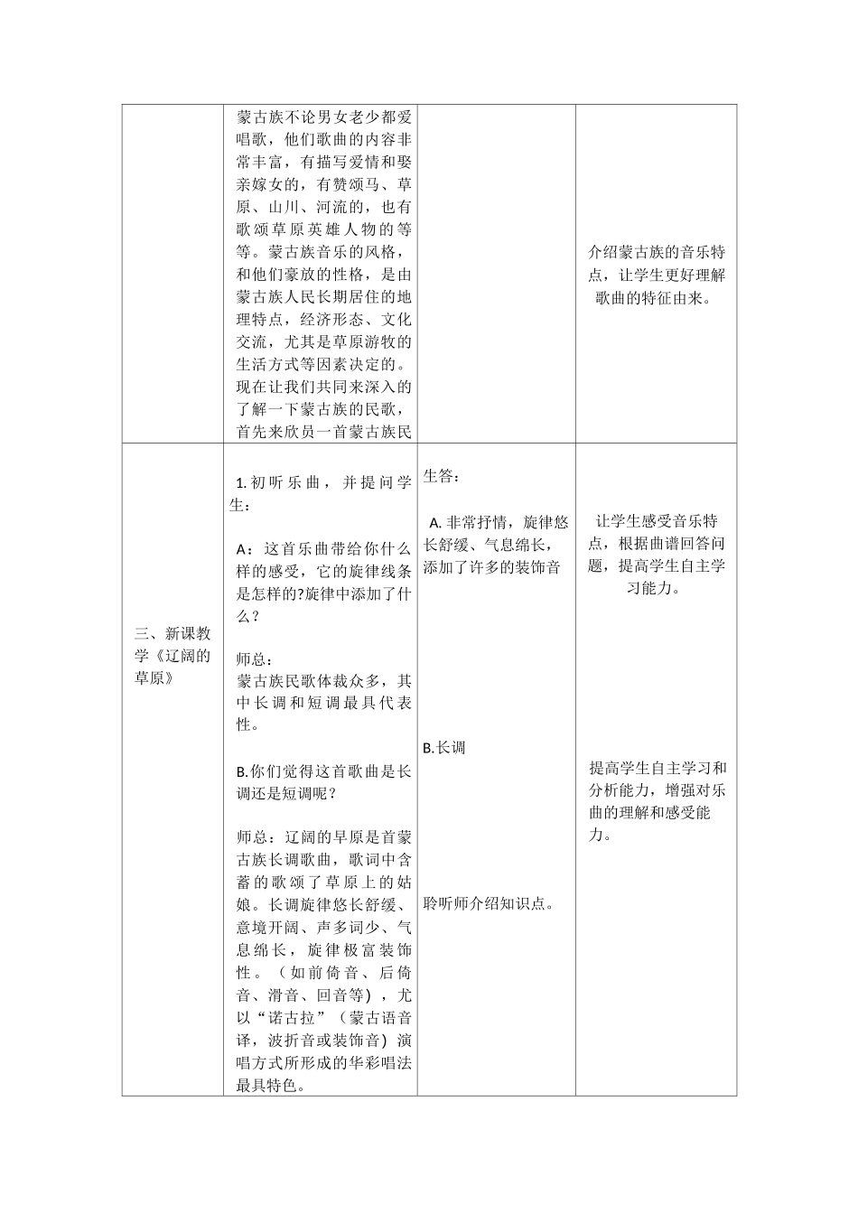 高一音乐《少数民族民歌》一课时教学设计_第2页