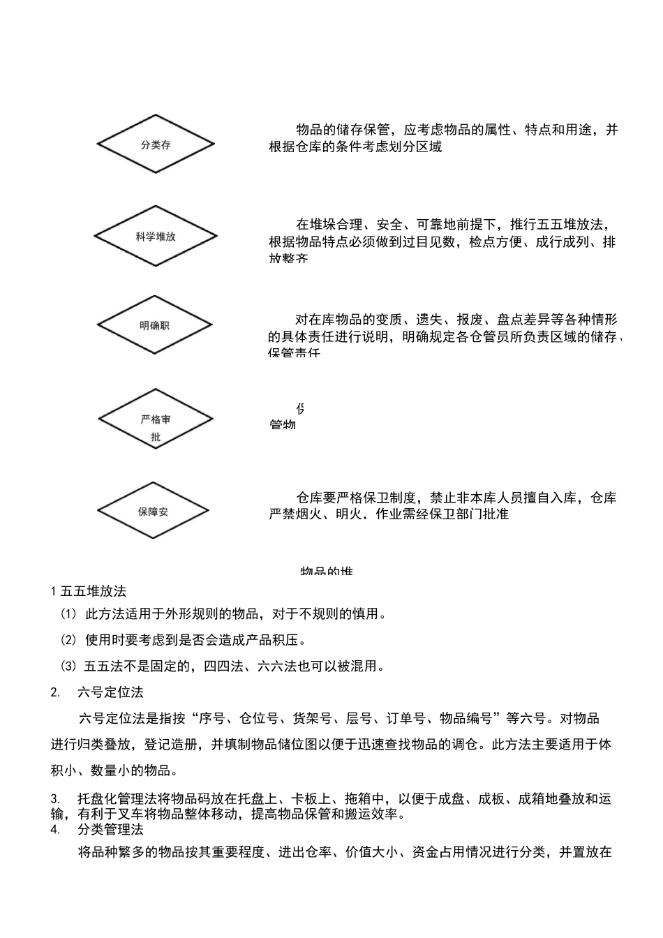 仓库管理制度仓库作业指导书_第3页