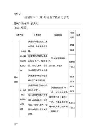 生猪定点屠宰场检查记录簿表