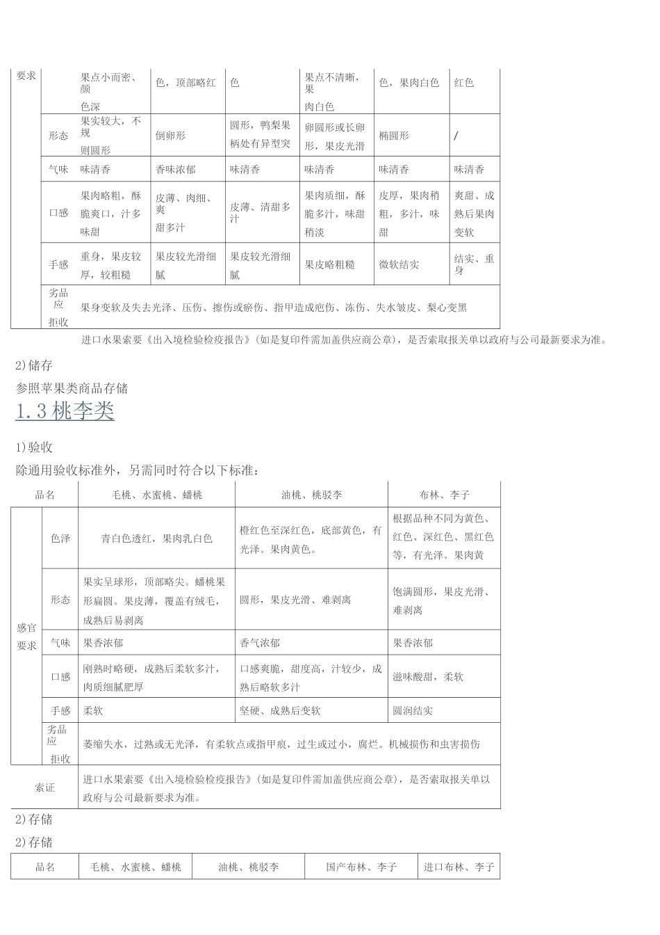 水果仓库验收与存储_第2页
