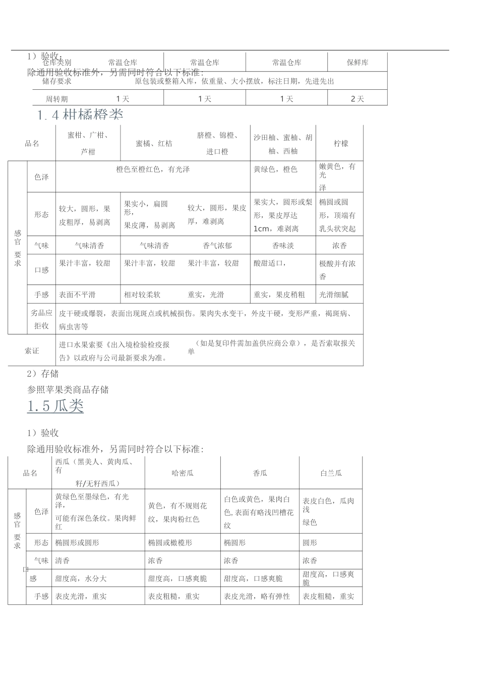 水果仓库验收与存储_第3页