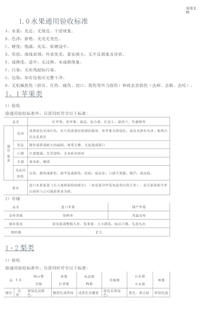 水果仓库验收与存储