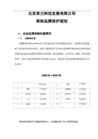 商标品牌保护规划