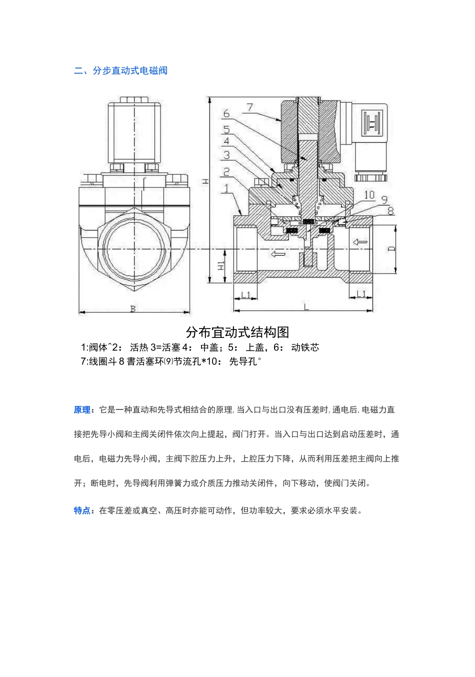 电磁阀原理图解_第2页